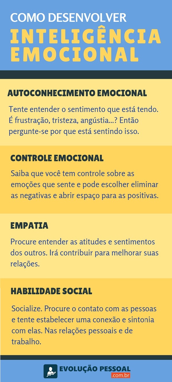 4 coisas que aprendi sobre inteligência emocional em um torneio de